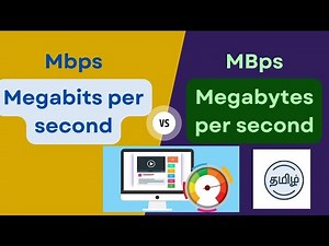 #02 What is Mbps vs MBps | Internet speeds explained | Megabit | Megabyte in Tamil