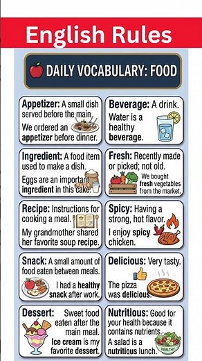 Daily Vocabulary: Food in English Learn Appetizer, Beverage, Dessert, Recipe, Fresh, Spicy and more