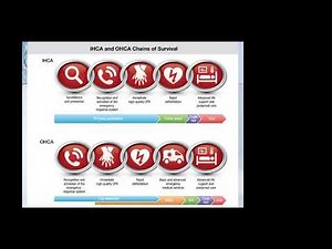 dr. Haizah Nurdin Sp.An-KIC Keterampilan dasar anastesiologi III BHD