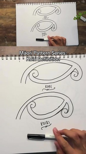 Kia ora e te whānau, In this video, we talk about the meaning and symbolism of the koiri pattern in Māori art. The koiri commonly represents the act of nurturing or looking after, like a watering can caring for a plant. It can also symbolise self-reflection, as the koru shape turns back on itself. We explore examples of how the koiri is applied in different Māori art forms. For the full video, check out our YouTube channel in link in bio 👌🏾 Mauri ora! 🌿 #Māori #Art #Symbolism #Nurturing #Self