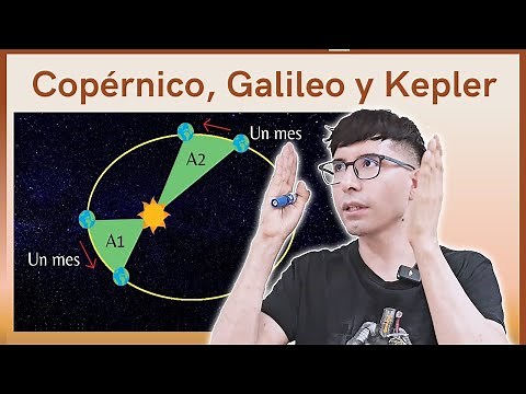 COPÉRNICO, GALILEO, LAS 3 LEYES DE KEPLER y la FUNDACIÓN DE LA ASTRONOMÍA MODERNA