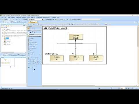 CATIA Magic Diagram Layout