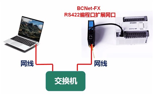 (012)实战-如何使用MODBUS TCP调试助手读取三菱FX PLC数据