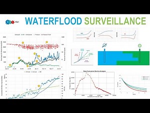 Waterflood Surveillance