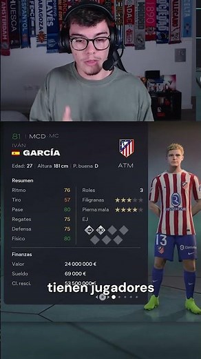 ¡La Plantilla Del Atlético de Madrid Tras 15 Temporadas!