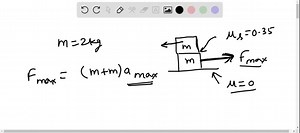 Two identical 2.0 kg blocks are stacked as shown in Figure P 5.79 . The bottom block is free to slide on a frictionless surface. The coefficient of static friction between the blocks is 0.35 . What is the maximum horizontal force that can be applied to the lower block without the upper block slipping? | Numerade