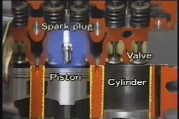 60K views · 1.7K reactions | Engine Operation Cycle | Mechanic Jerome | Facebook