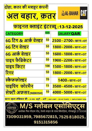 Requirement for AL BAHAR QATAR Int-MS Global Gorakhpur #gulf job# abroad job