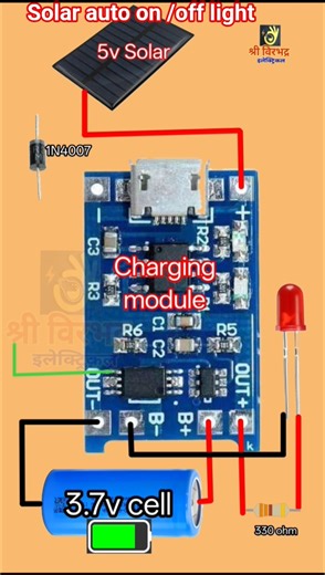 Solar Street Light Test! Auto On/Off LED Light for Outdoor Areas 🌞💡#viral #reels #shorts #solar