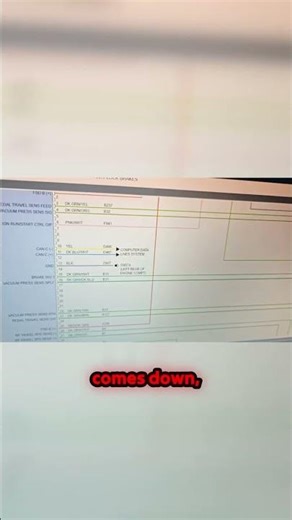 ABS Mystery Solved! The critical paths in that module diagram are laid bare. Don't replace parts ...