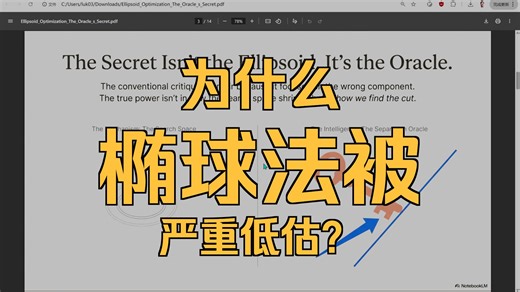 🎙️ Ellipsoid Method: The Oracle Secret Weapon