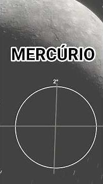 Mercury: The closest planet to the Sun!