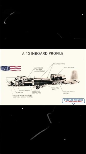 The A-10's Secret Design Revealed ✈️ #wwii #history #ww2 #facts #military #worldwar2