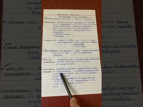 Difference between dry gangrene and wet gangrene/Pathology MBBS/Dr XYZ