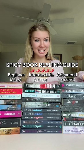 Spicy Book Reading Guide: Beginner to Advanced Recommendations
