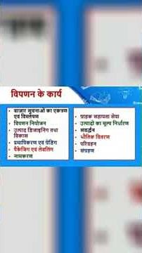 विपणन के 12 कार्य: एक मिनट में पूरी समझ! 📊