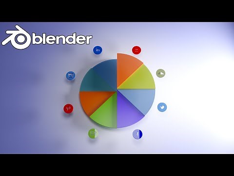 Create a Pie Chart Animation in blender 2.83 EEVEE (EASY and FAST Tutorial ) 90% Procedural