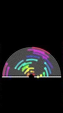 Polyrhythmic Visualization | 25-Lines Rainbow #Polyrhythm #MusicTheory #VisualArt #RhythmMastery