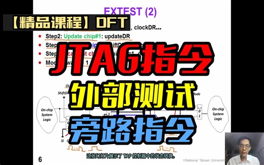 【精品课程】DFT 第63课 JTAG指令&外部测试&旁路指令