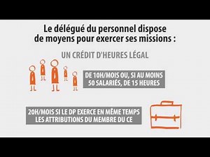 Et un Délégué du Personnel CFDT ça sert à quoi ?