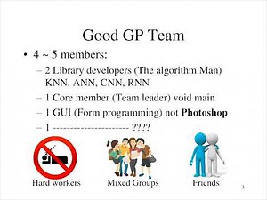 How to start your graduation project - ACU CS