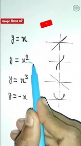 how to draw graph|graph short video|curve short video|figure short video|graphic short video