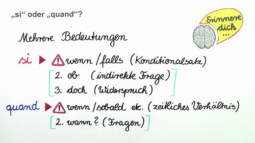 „Si” oder „quand”? | sofatutor.com