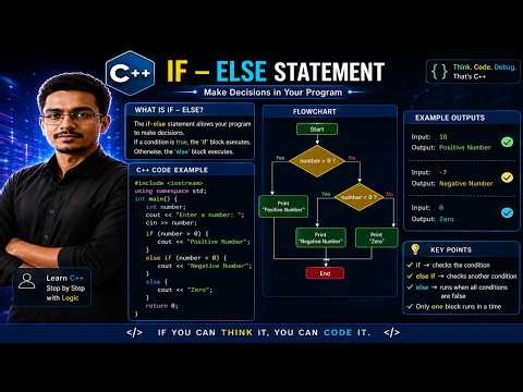 C++ If-Else Statements Tutorial | Master Conditional Logic for Beginners