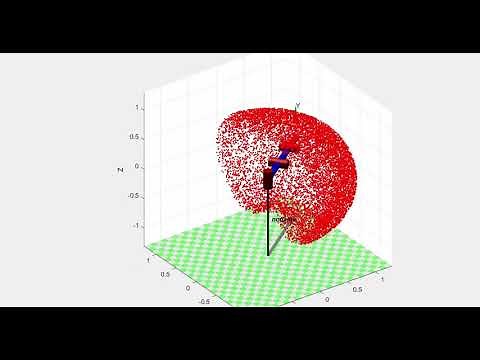 MATLAB机械臂工作空间求解|matlab robotics workspace solution