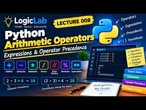 Python Mastery #008 — Arithmetic Operators, Expressions & Operator Precedence