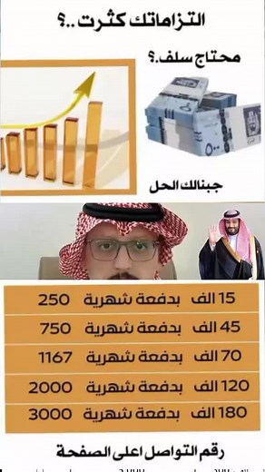 #قروض_مالية #قروض_ #قروض_مكه #قروض_بلا_فوائد #قروض_مصغرة #قروض_بنكيه #قروض_للمطلقات #قروض_مصرف_الرشيد #قروض_بنك #قروض_عقاريه #قروض #قروض_بنك_التنمية_الاجتماعي #قروض_بنك_التنمية_الاجتماعية #قروض_شخصية #قروض_الشباب #قروض_العمل_الحر #قروض_من_البنك #قروض_للمواطنين #قروض_استهلاكية #قروض_للمؤسسات #مالي_خلق_احط_هاشتاقات