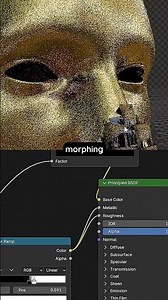 Chaos or Cool? | Day 19 of learning geometry nodes