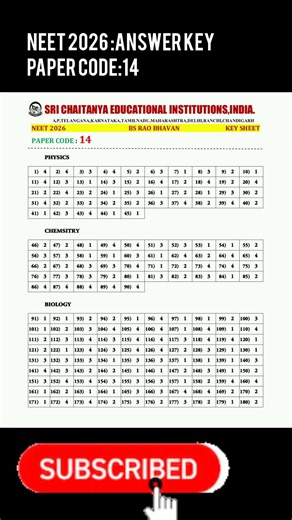 NEET 2026 ANSWER KEY PAPER CODE: 14