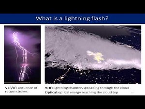 Evaluation of the Lightning Imaging Sensor