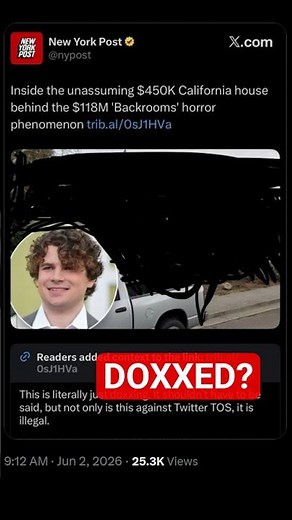 The New York Post DOXXED The Backrooms YouTuber?