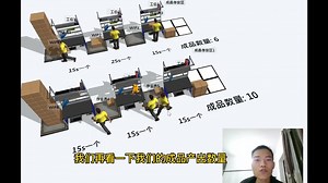 flexsim模型看消除瓶颈前后的变化 #精益生产