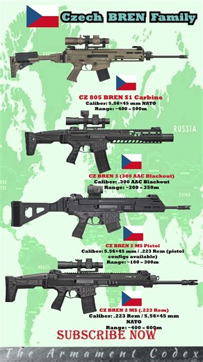 Czech BREN Family: CZ 805 BREN S1 Carbine → CZ BREN 3 (300 AAC) ⚡#shorts #subscribe