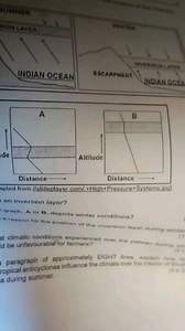What is an inversion layer?Which graph, A or B, depicts winte... | Filo