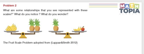 Problem Solving Ideas