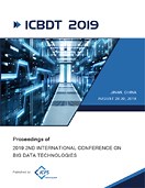 Estimating Efficiency Effects with a Copula-based Spatial Panel Stochastic Frontier Model | Proceedings of the 2nd International Conference on Big Data Technologies