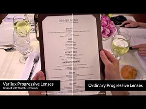 Sharp Vision at Any Distance