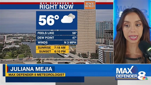 WFLA Meteorologist Juliana Mejia is LIVE with an updated Gasparilla forecast, and more on the dangerously low temps we're expecting tonight. https://www.wfla.com/news/wind-advisory-saturday-dangerous-cold-overnight/ | WFLA News Channel 8
