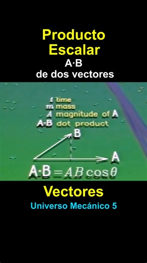 Producto Escalar A∙B de dos vectores #Física #Matemáticas #Vectores #ProductoEscalar #Multiplicación #MultiplicaciónDeVectores #TendenciaParaApuntarEnLaMismaDirección #Modulo #Coseno #AnguloEntreVectores #AlgebraVectorial #CienciasTV Universo Mecánico 5 https://youtu.be/M70SR93sDK4 Pueden apoyarnos en PATREON https://bit.ly/3QCNmWJ | Ciencias TV