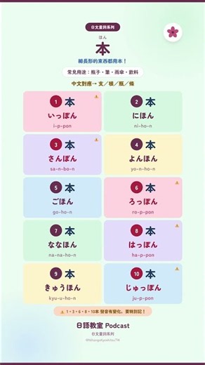 瓶子・筆・雨傘怎麼數？日文量詞「本（ほん）」1到10完整發音【日語教室Podcast 量詞系列】#shorts