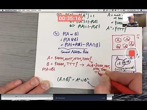 Applied Statistics Class 1: Review Laws of Probability