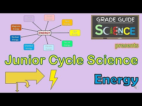 Energy - Junior Cycle Science - Revision Video