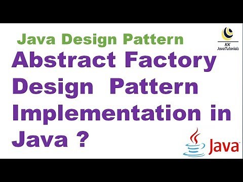 Abstract Factory Design Pattern Implementation in Java ? || Design Pattern Interview Question