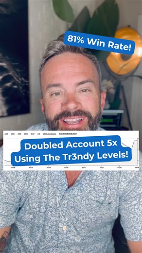 10K views · 194 reactions | Learn how Tr3ndy Trading helped Melissa double her account FIVE times ✅ Want to see the “Big Players” buy and sell levels on ANY chart? That’s the secret to Tr3ndy Jon’s consistent 81% win rate.  ✨ Learn more in the FREE WEBINAR at the link in bio (or visit www.simplertrading.com/tr3ndy-trial). #SimplerTrading #StockMarket #Trading #Stocks #options #daytrader | Simpler Trading | Facebook