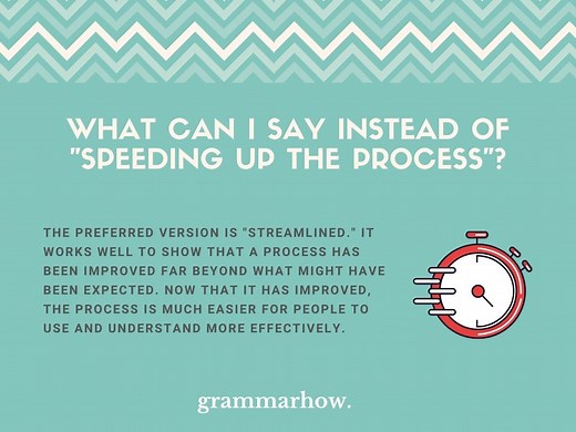 10 Good Synonyms For "Speeding Up The Process"