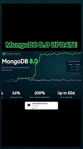 🚀 MongoDB 8.0: A Revolution in Performance and Security 🚀